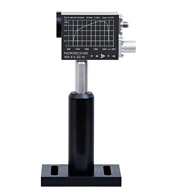 HSA-X-S係(xi)列(lie)超快(kuai)速(su)光接收(shou)器(qi)